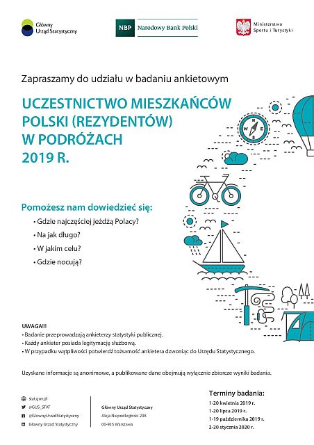 plakat podroze GUS