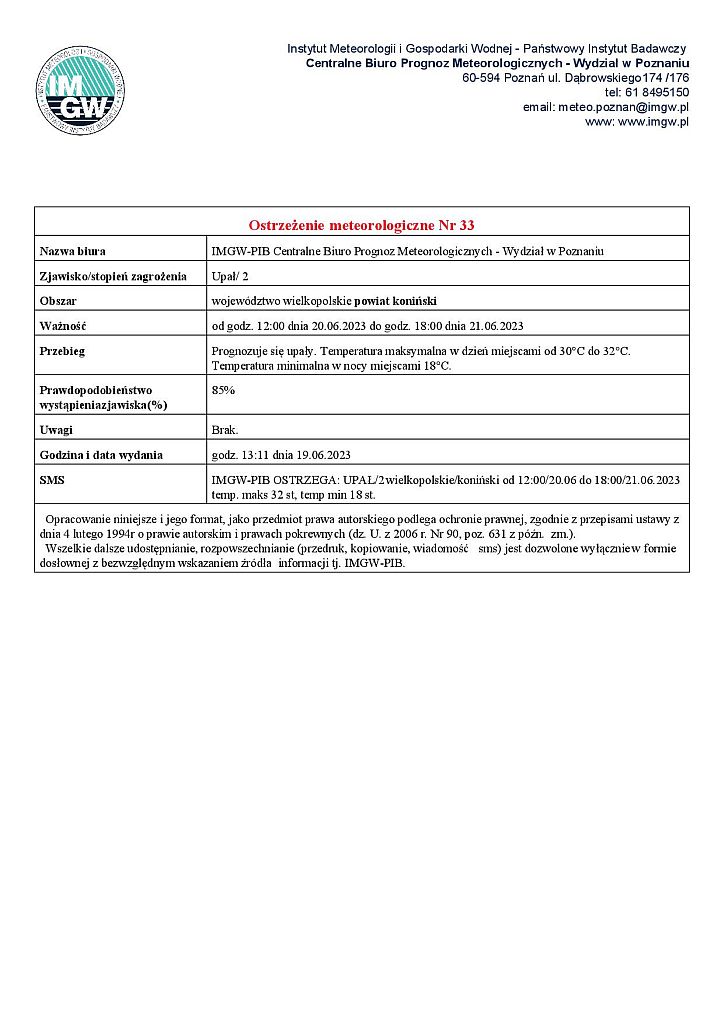 Ostrzeżenie meteorologiczne - 19.06.2023