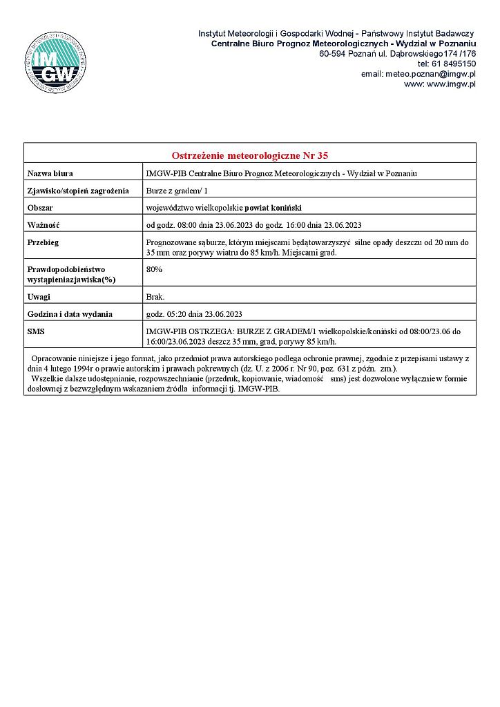 Ostrzeżenie meteorologiczne - 23.06.2023 - plakat
