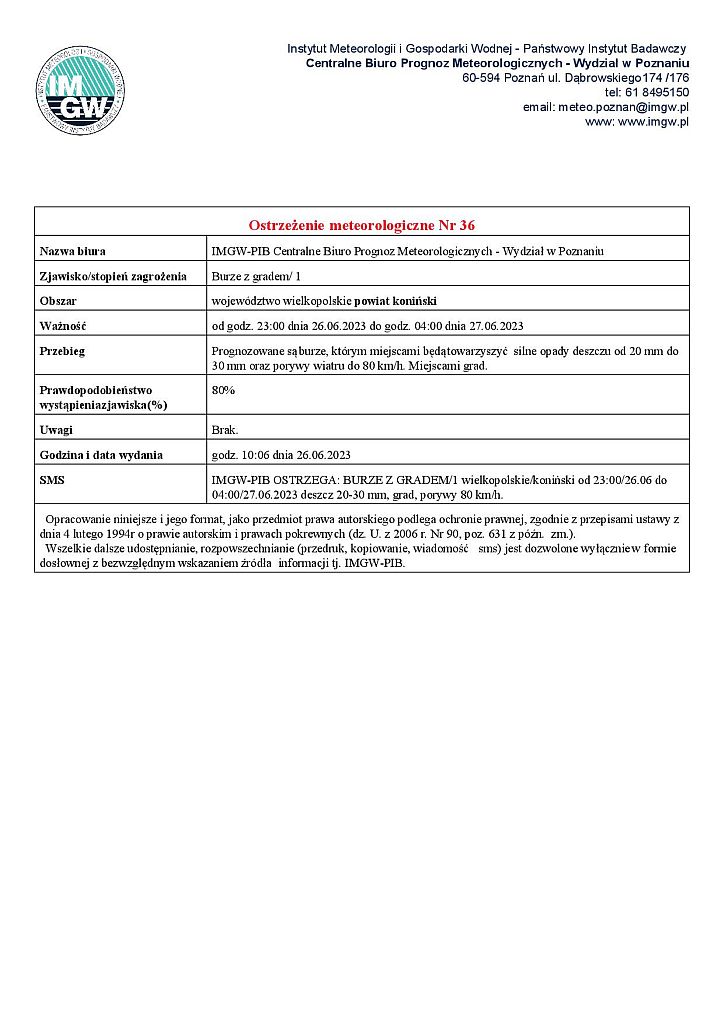 Ostrzeżenie meteorologiczne - 26.06.2023 - plakat