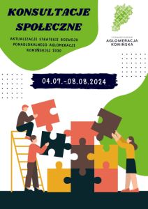  Konsultacje społeczne aktualizacji „Strategii Rozwoju Ponadlokalnego Aglomeracji Konińskiej 2030” - plakat