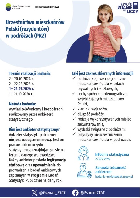 Badania ankietowe 2024 - Uczestnictwo mieszkańców Polski (rezydentów) w podróżach (PKZ) - plakat