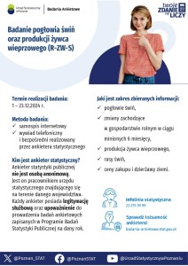 Badanie pogłowia świń oraz produkcji żywca wieprzowego (R-ZW-S) - plakat