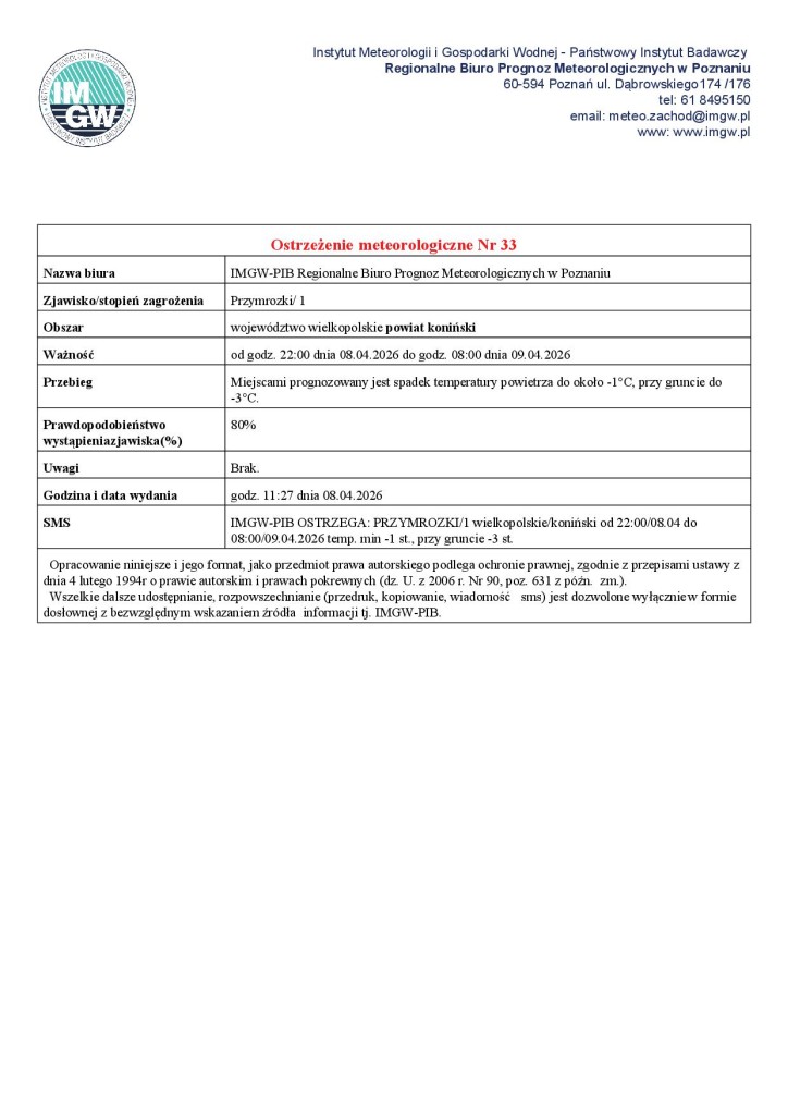 Ostrzeżenie meteorologiczne - 08.04.2026 - plakat