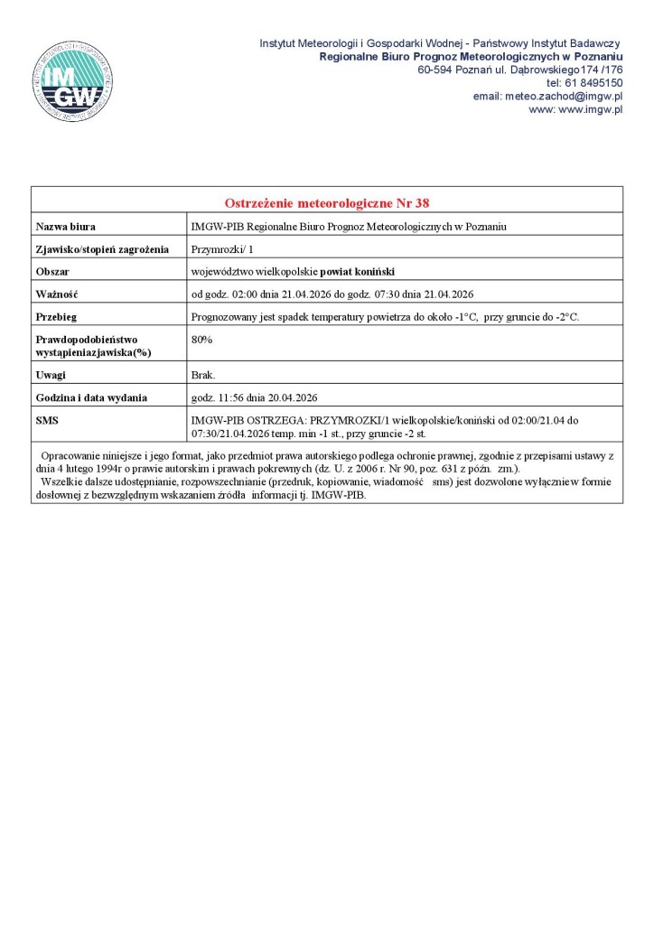 Ostrzeżenie meteorologiczne - 20.04.2026 - plakat